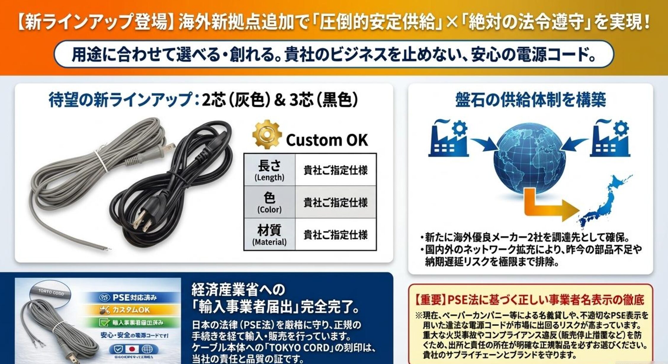 TOKYO_CORD_New_Stable_Power_Lineup_cropped (3)