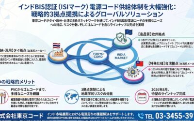 【お知らせ】インドBIS認証(ISIマーク)電源コードの供給体制を大幅強化