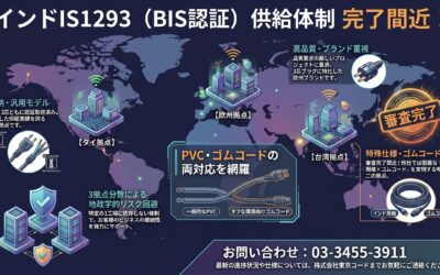 インドIS1293(BIS認証)× 3拠点供給体制
