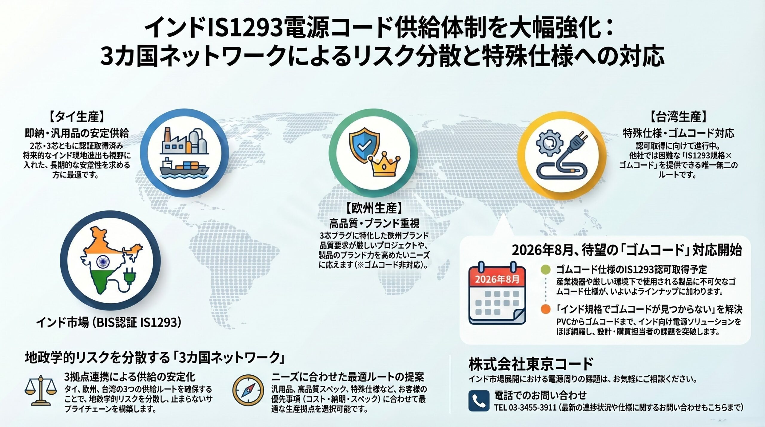 インドIS1293電源コード供給体制強化-2