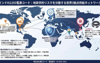 インドIS1293認証電源コード供給体制を大幅強化 ― 3拠点ネットワークによる安定供給
